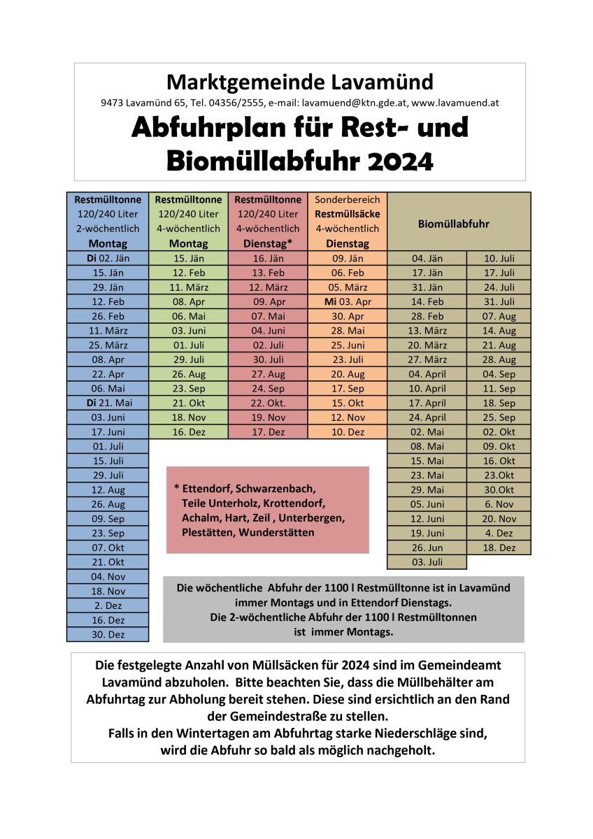 Müllentsorgung – Marktgemeinde Lavamünd